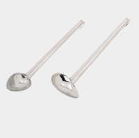 CUILLERE A ARROSER DE COTE INOX MONO.ST